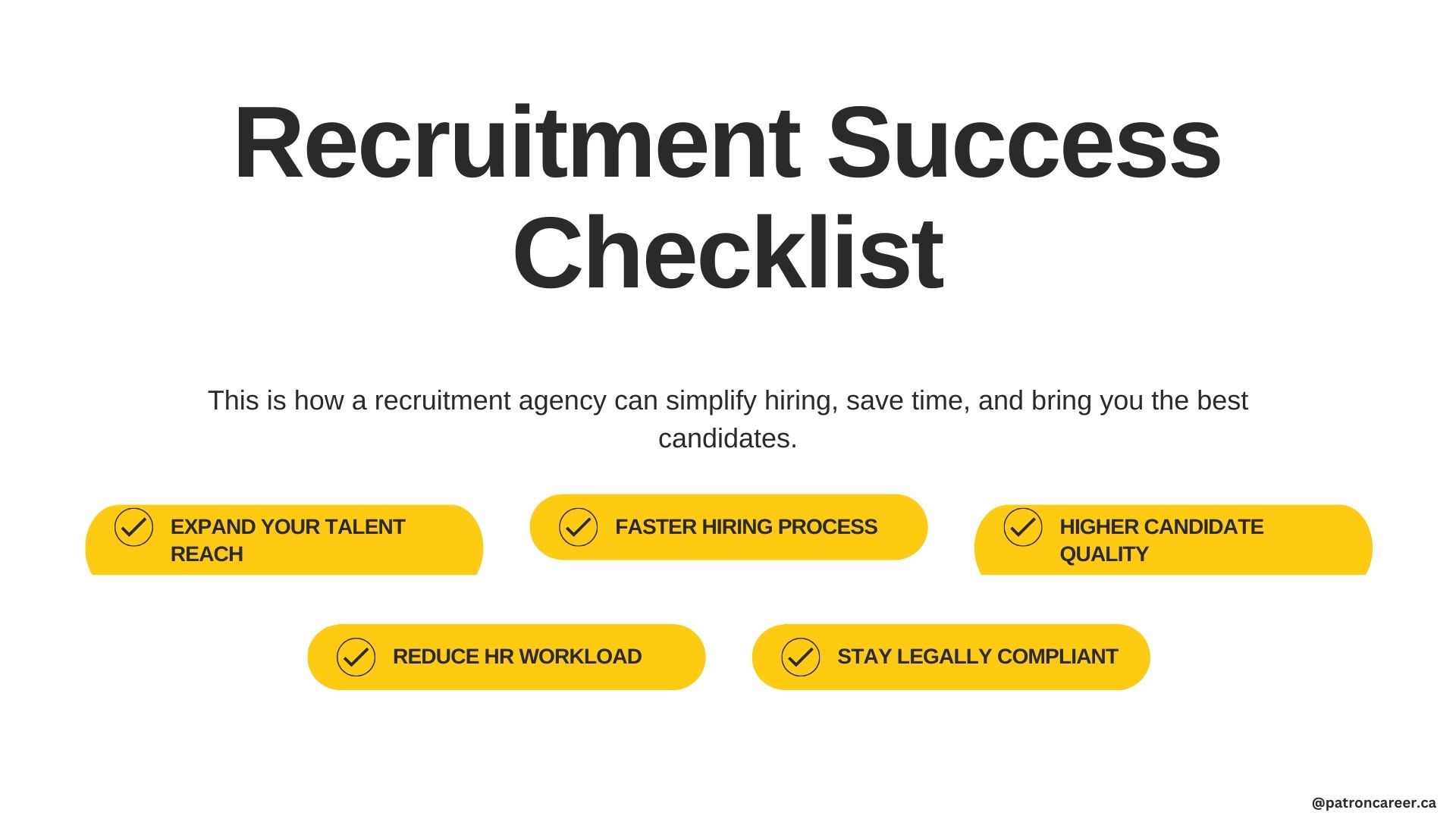 Recruitment success checklist in canada